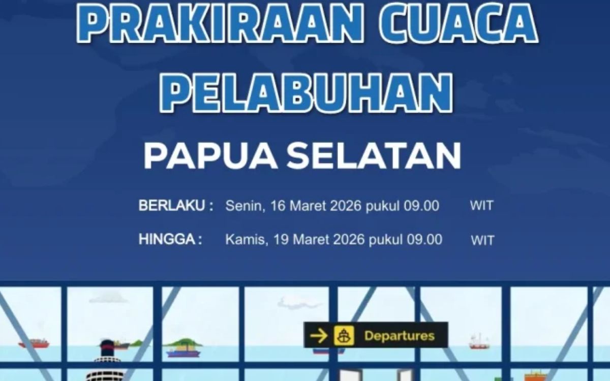 Waspada Cuaca di Laut: BMKG Rilis Prakiraan Terbaru untuk Pelabuhan Papua Selatan