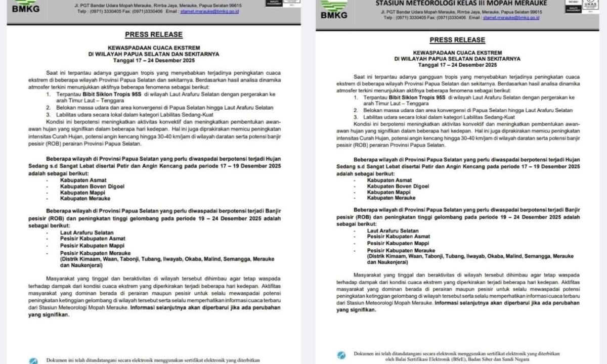Cuaca Ekstrem Mengintai Papua Selatan, BMKG Imbau Masyarakat Tingkatkan Kewaspadaan