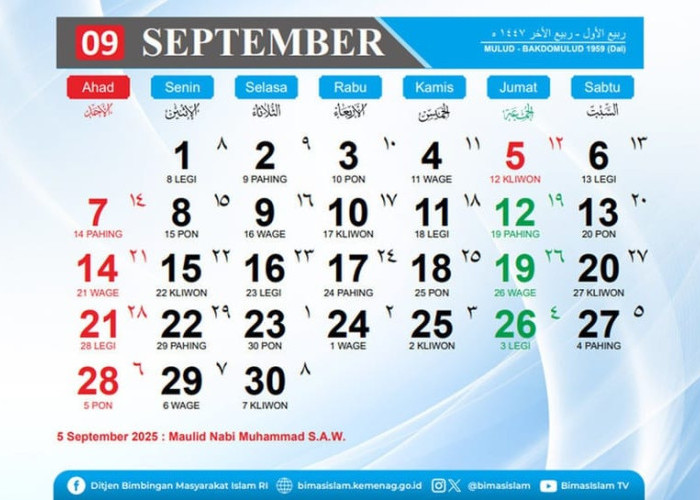 “September 2025 di Papua Selatan: Satu Libur Nasional, Banyak Makna Peringatan