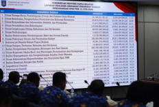 Evaluasi Serapan Anggaran, Gubernur Apolo Safanpo Warning OPD Papua Selatan yang Masih di Bawah 30 Persen